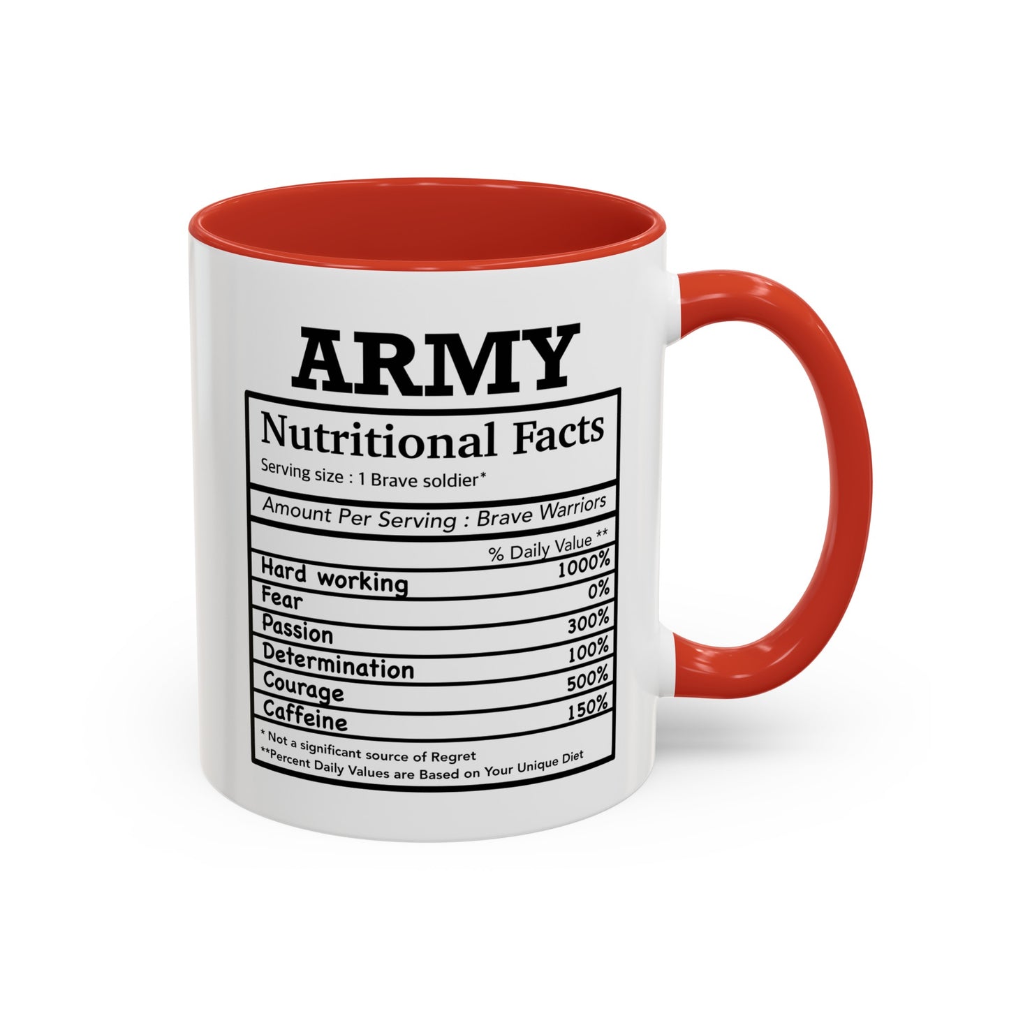 Army Nutritional Facts Mug