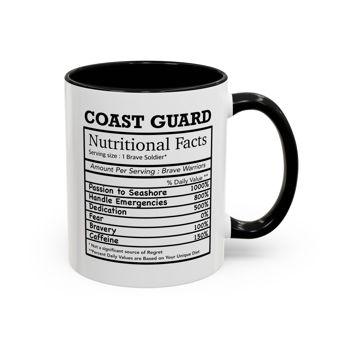 Coast Guard Nutritional Facts Mug