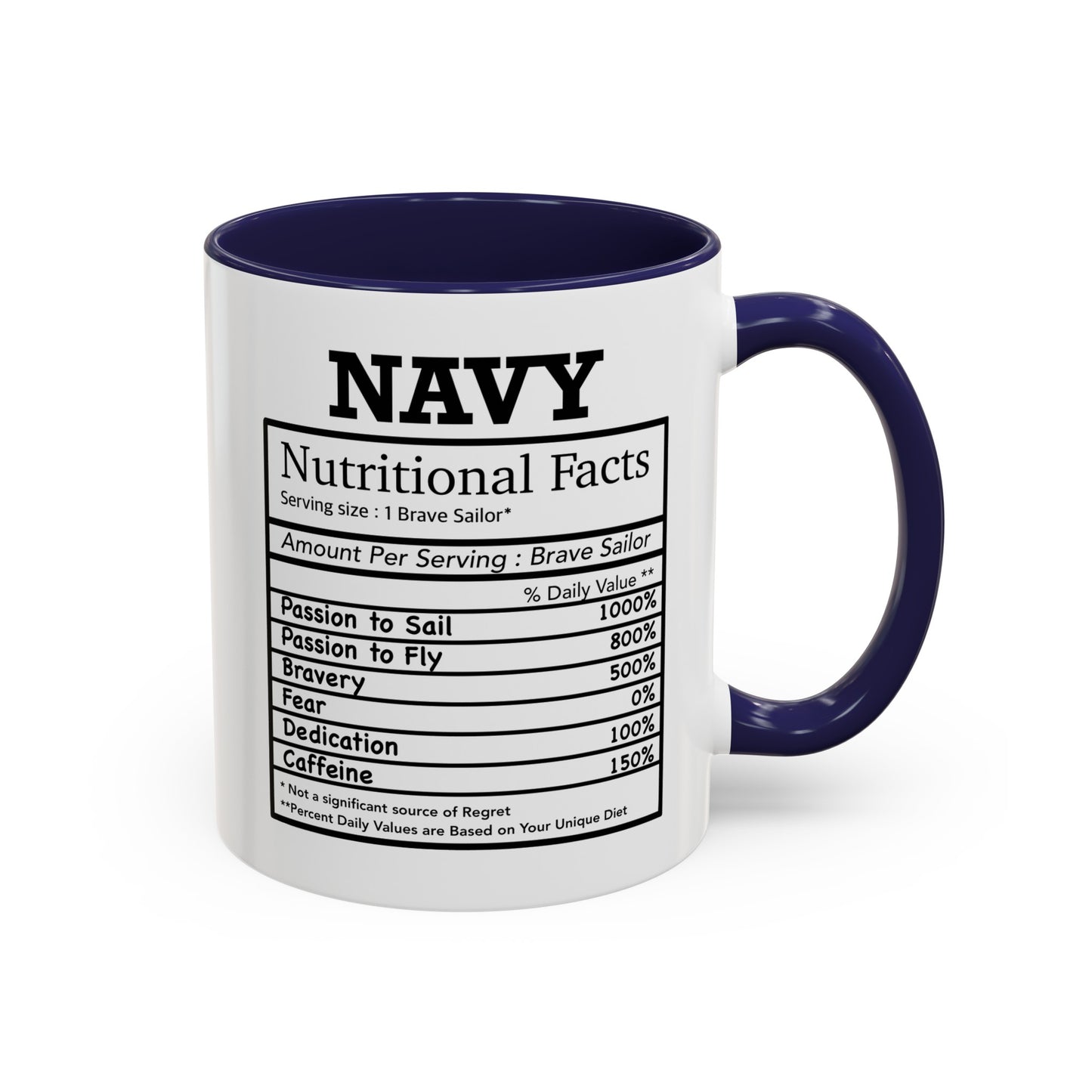 Navy Nutritional Facts Mug