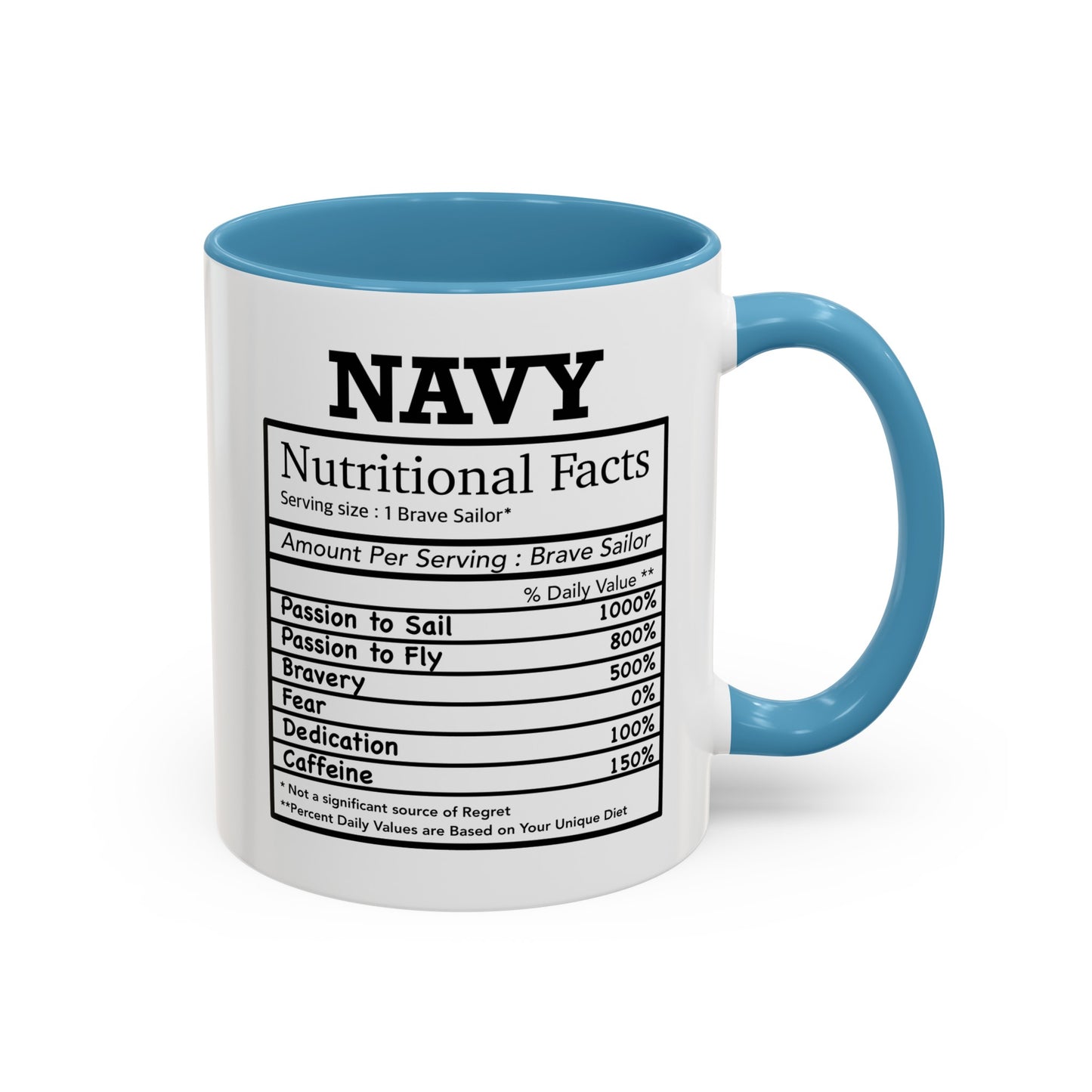 Navy Nutritional Facts Mug
