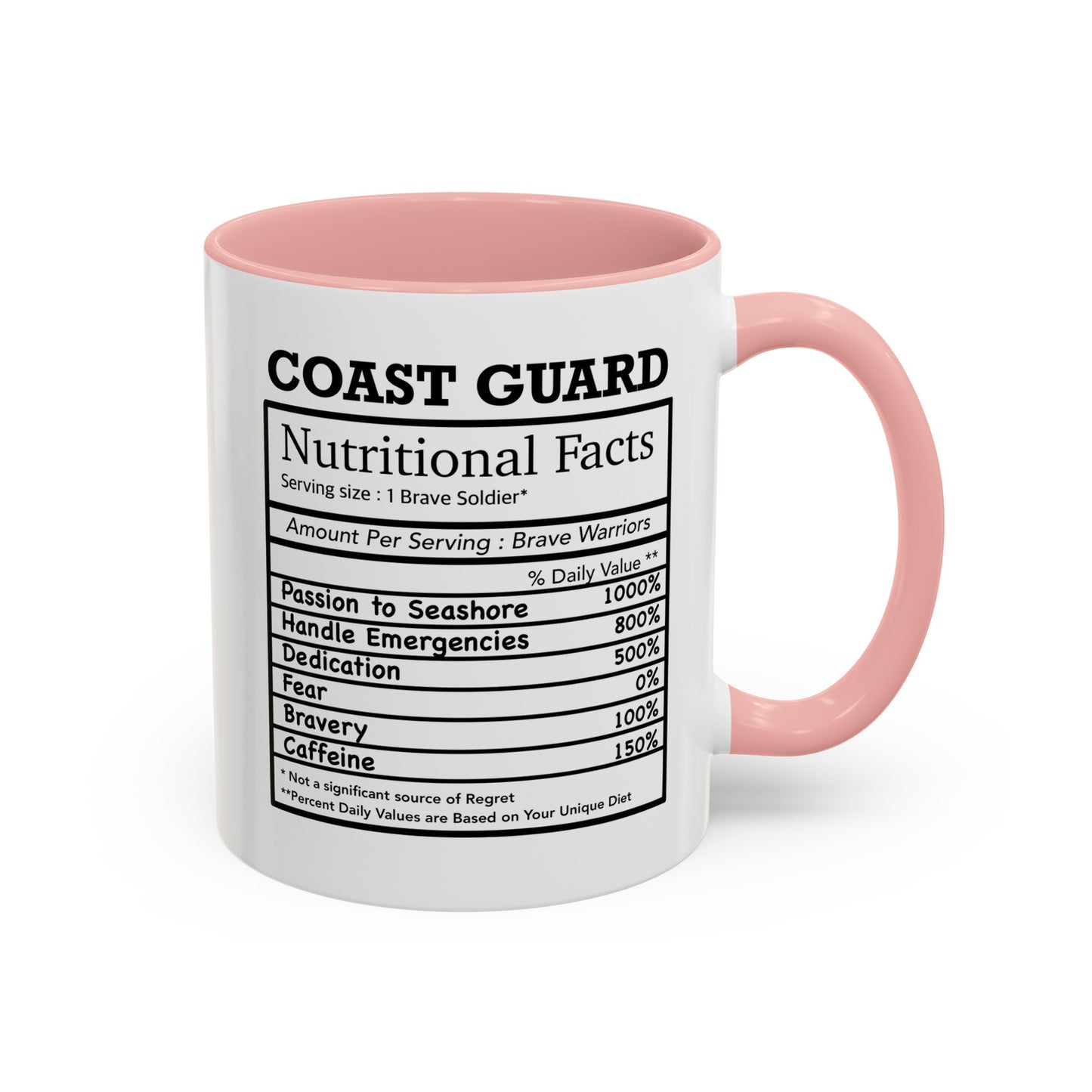 Coast Guard Nutritional Facts Mug