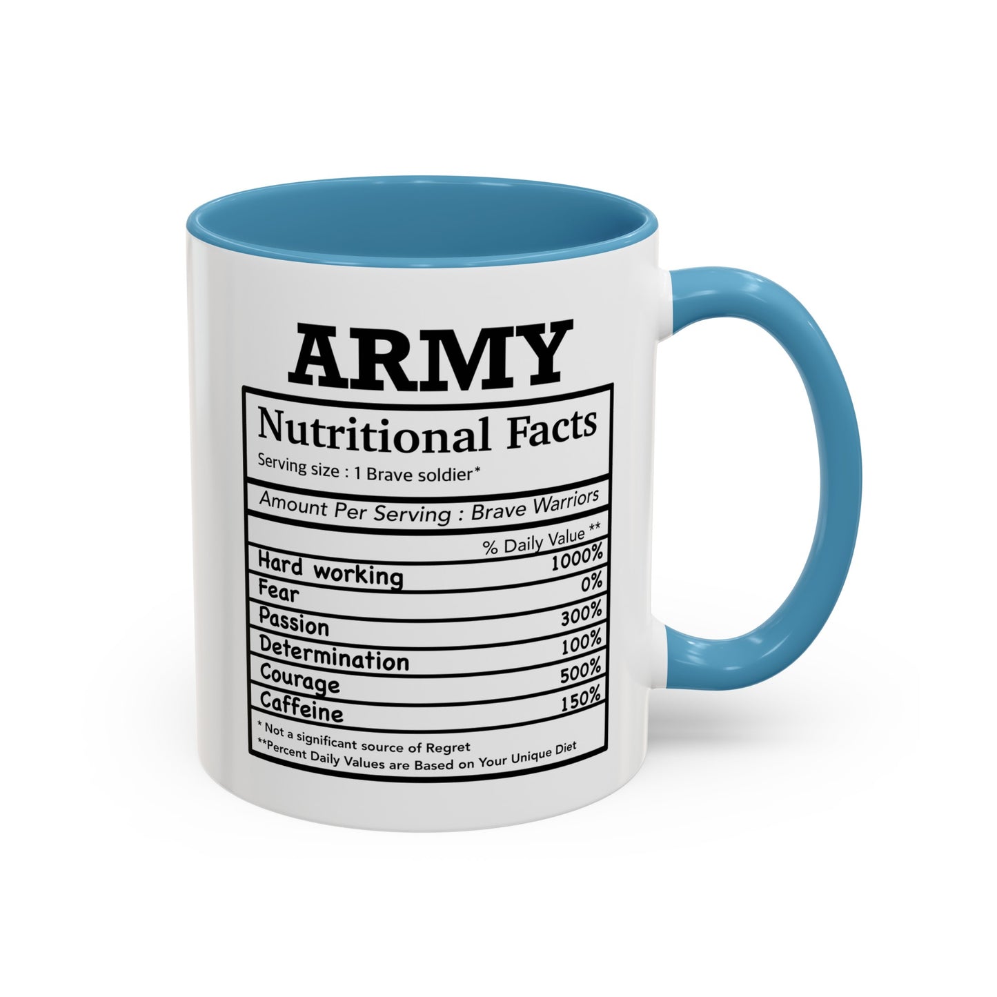 Army Nutritional Facts Mug