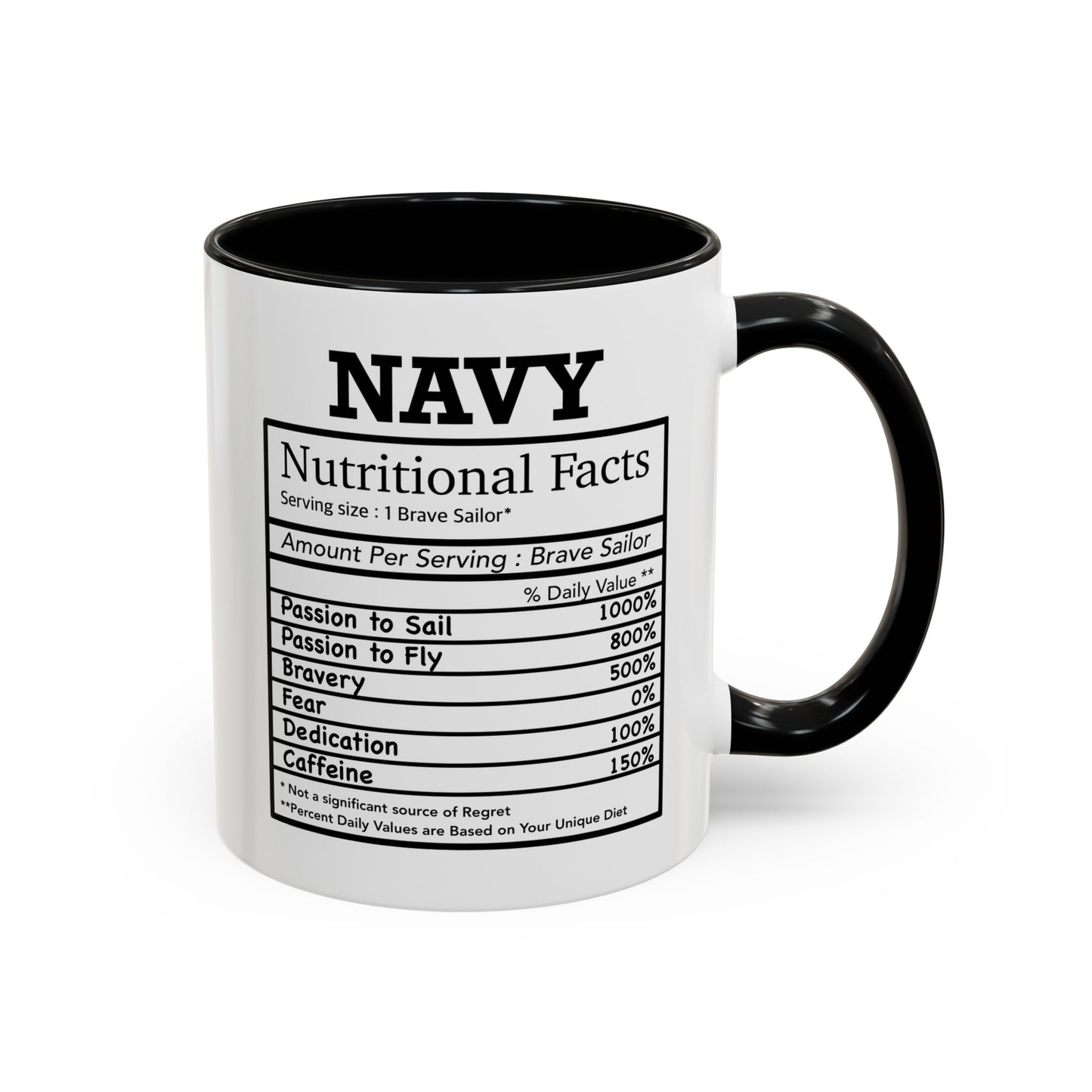 Navy Nutritional Facts Mug