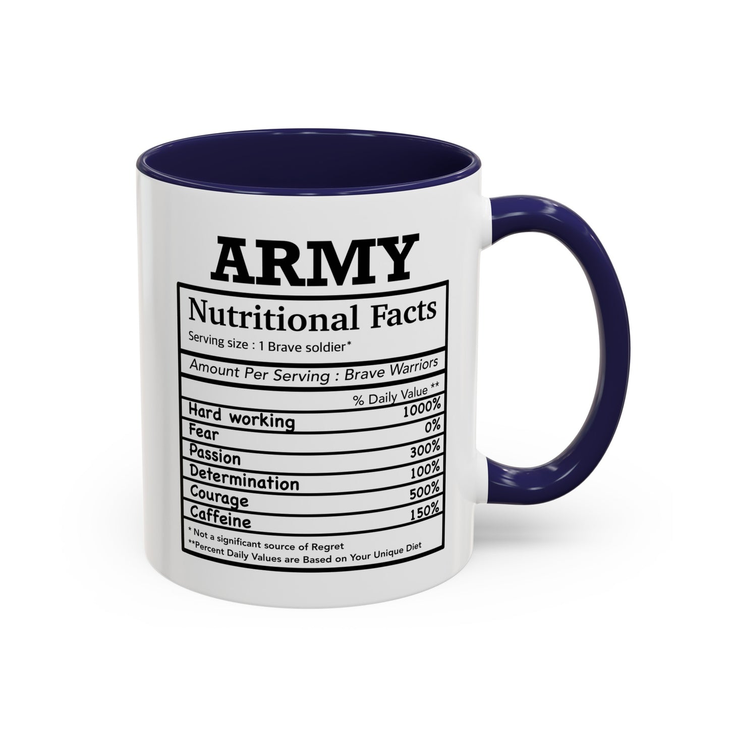 Army Nutritional Facts Mug