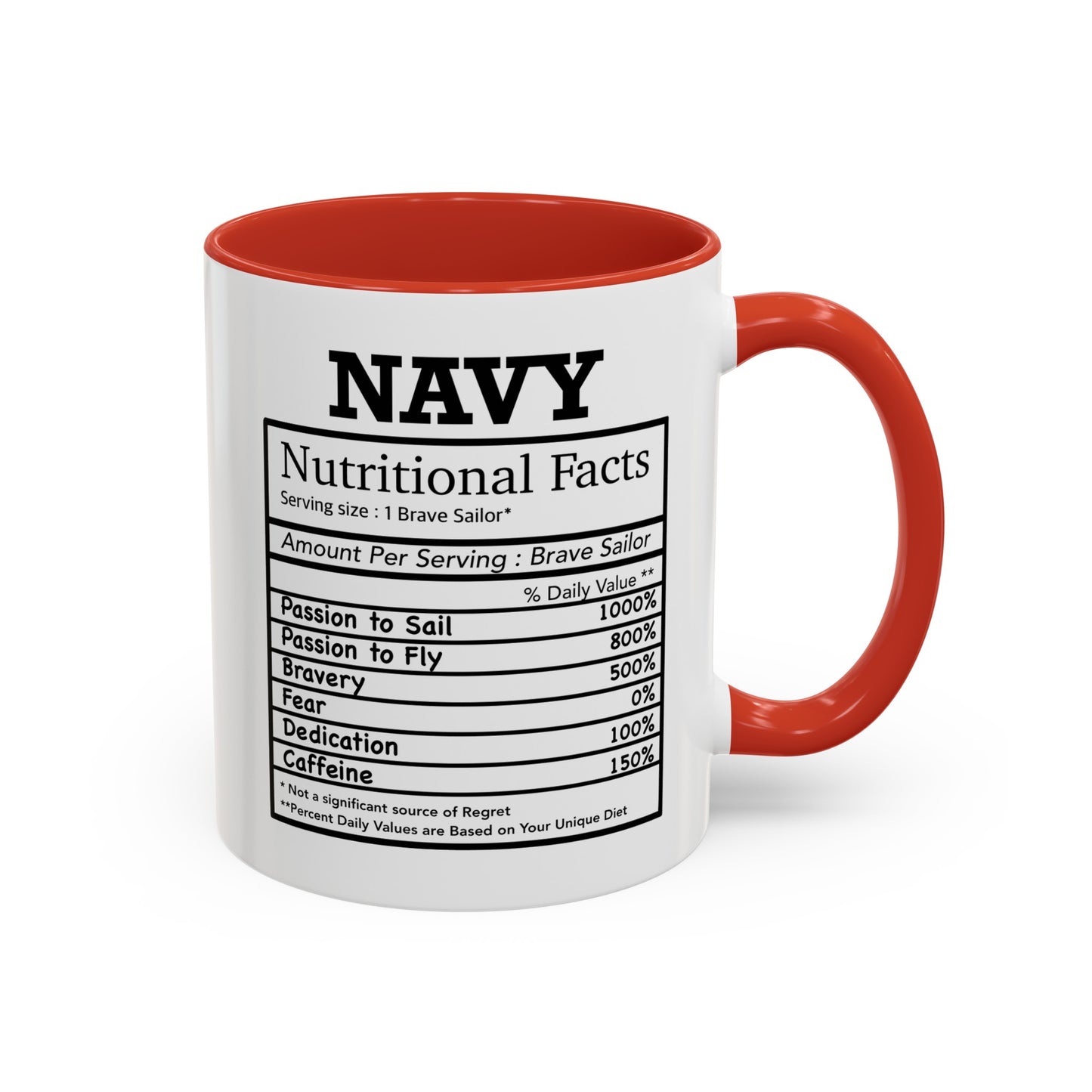 Navy Nutritional Facts Mug