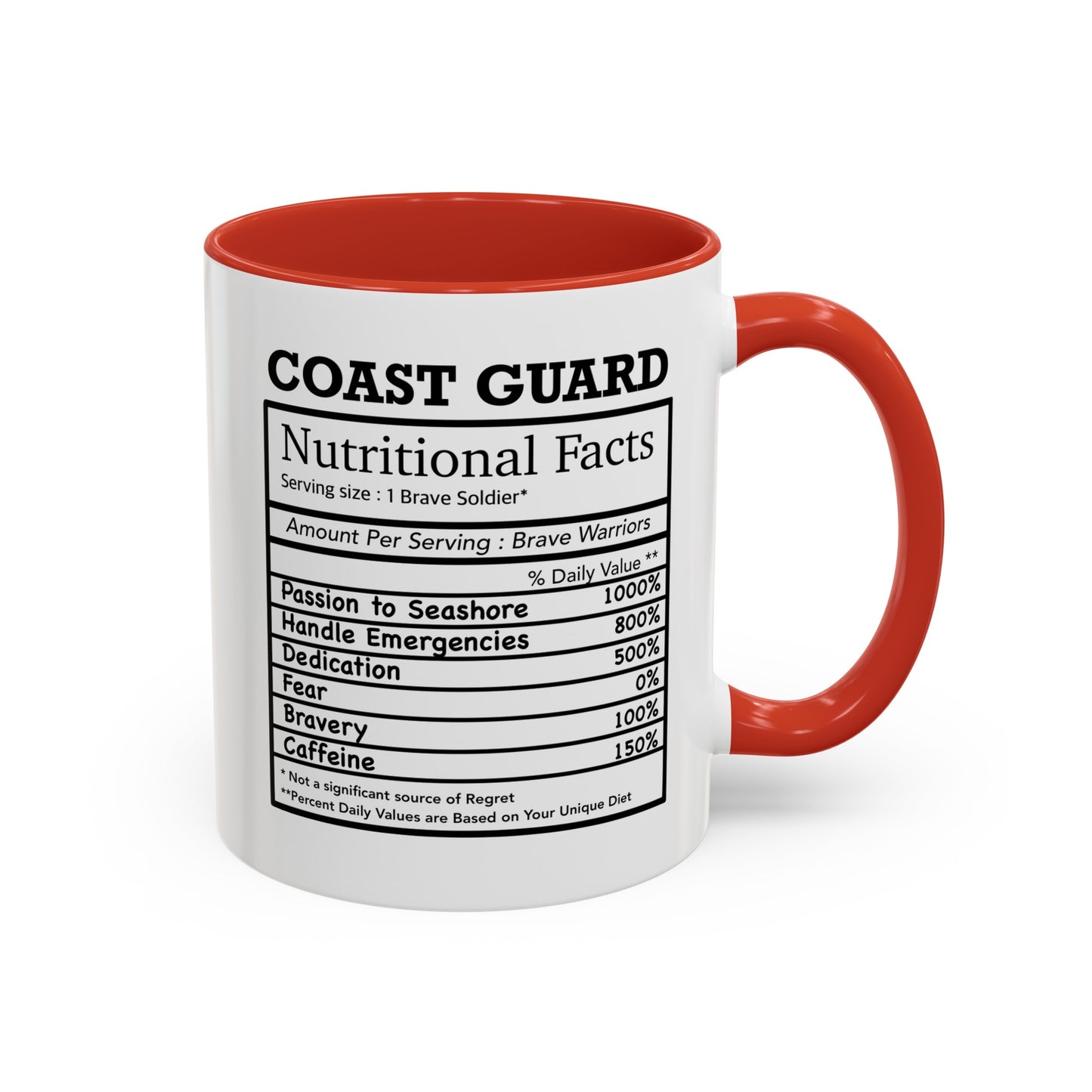Coast Guard Nutritional Facts Mug