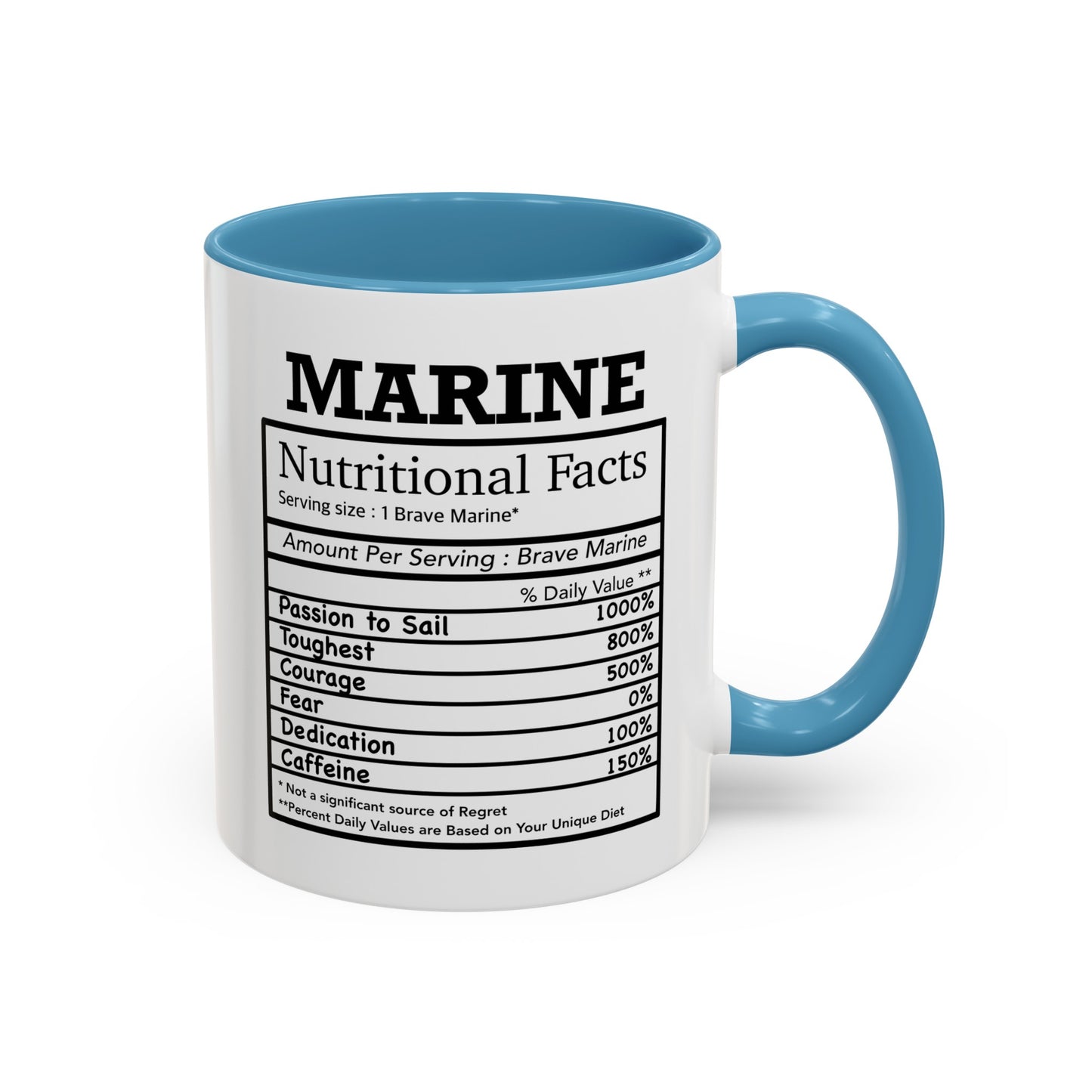 Marine Nutritional Facts Mug