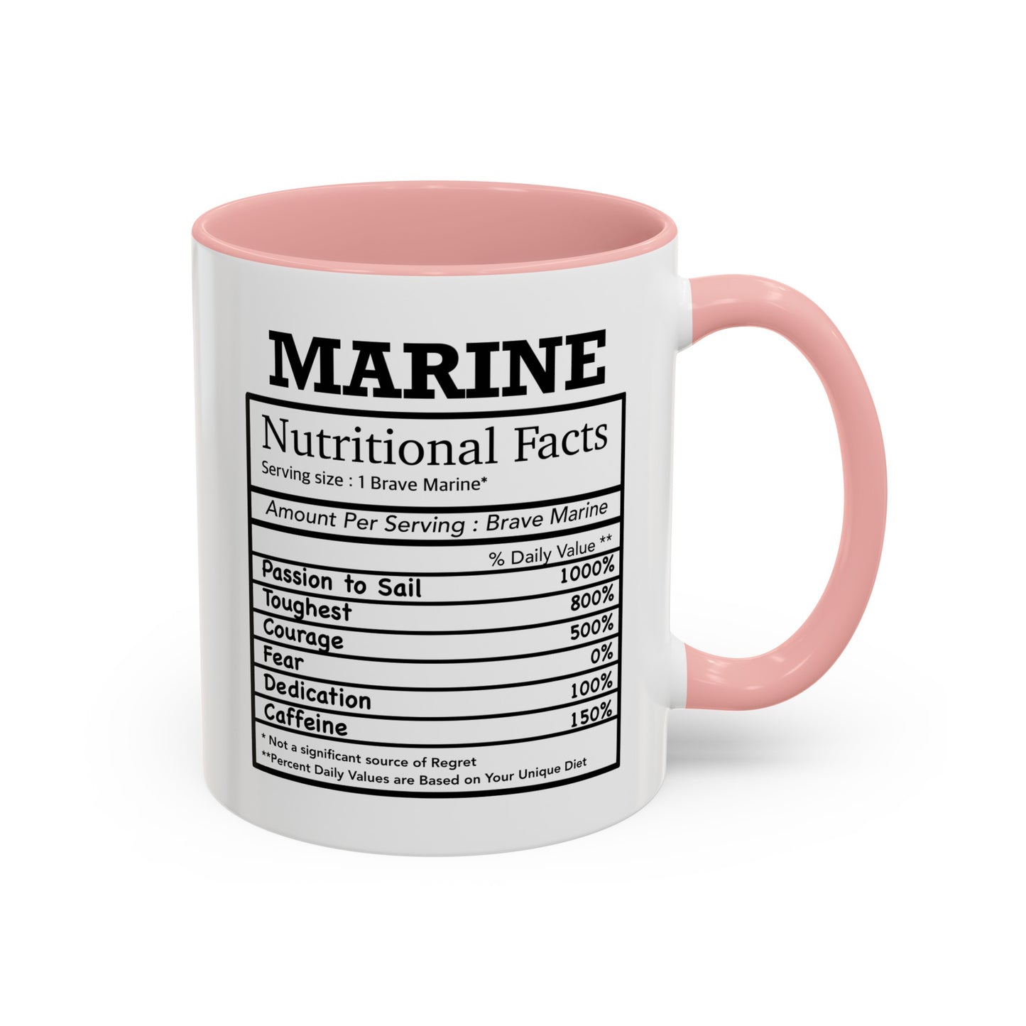 Marine Nutritional Facts Mug