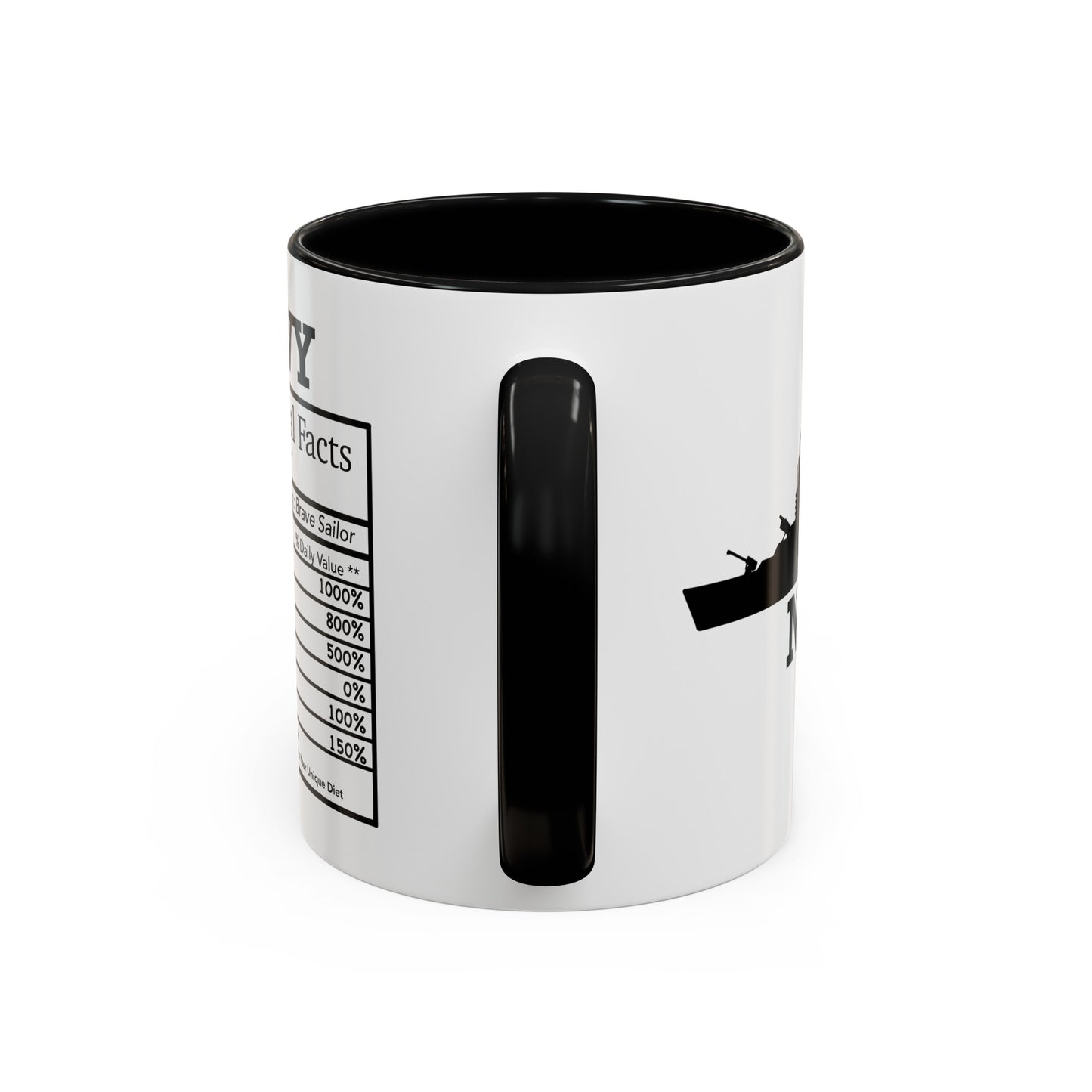 Navy Nutritional Facts Mug