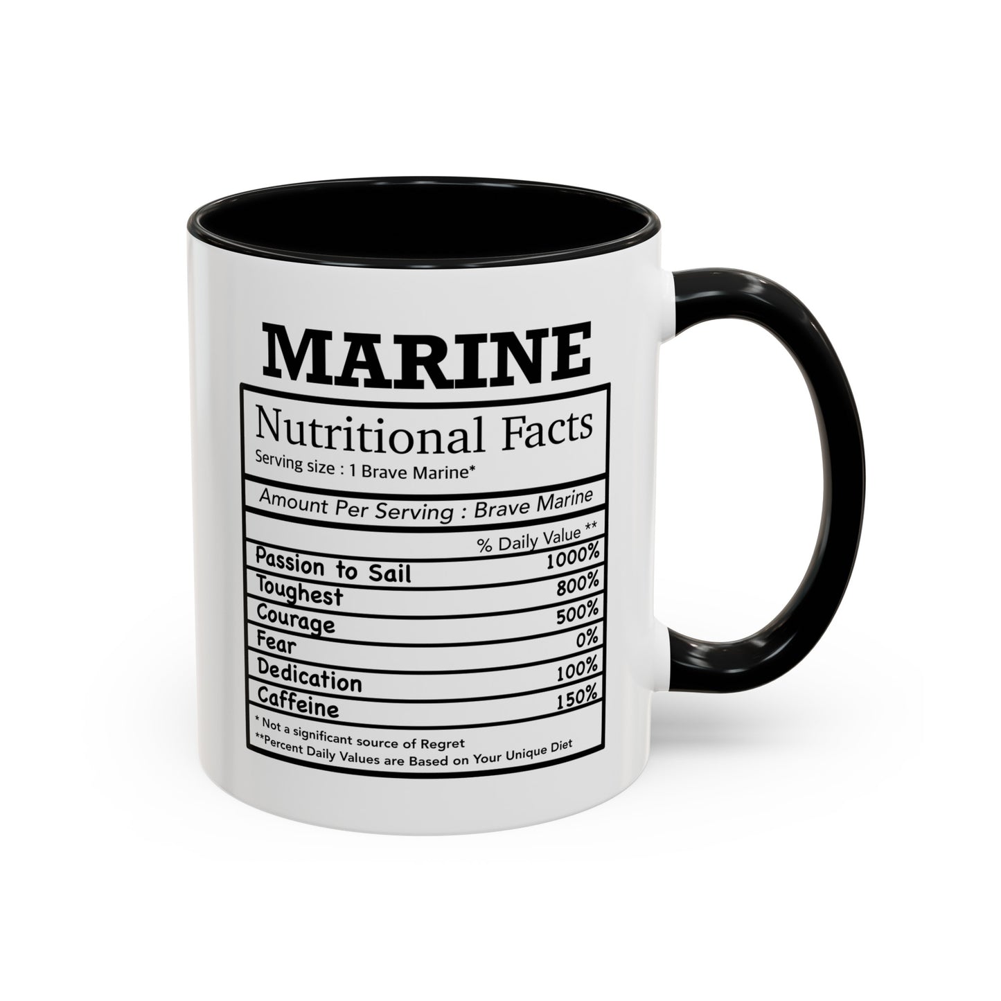 Marine Nutritional Facts Mug