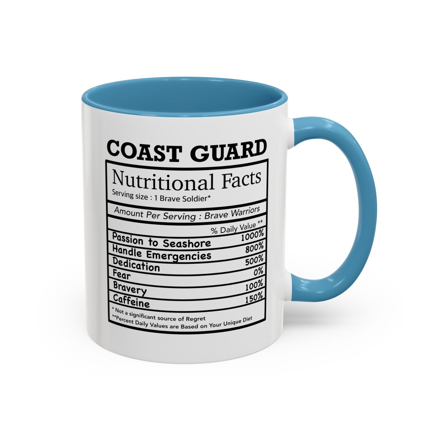 Coast Guard Nutritional Facts Mug
