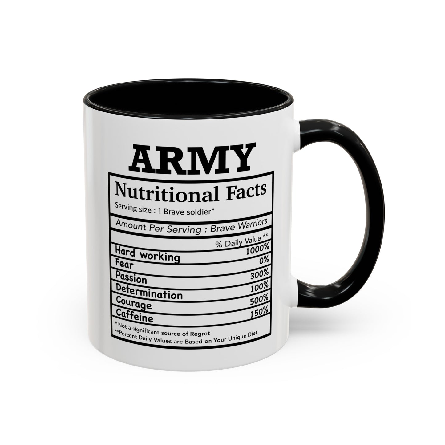 Army Nutritional Facts Mug