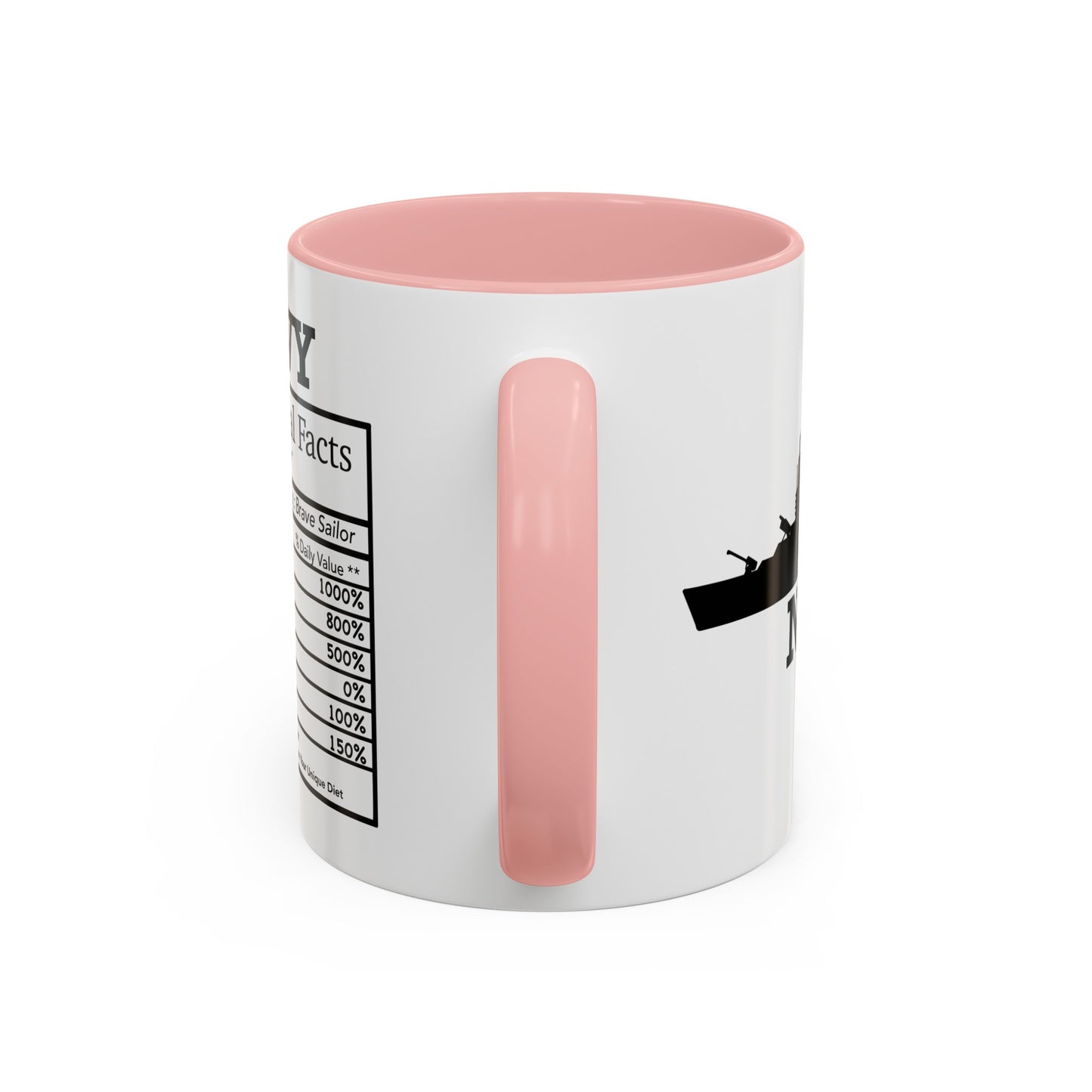 Navy Nutritional Facts Mug