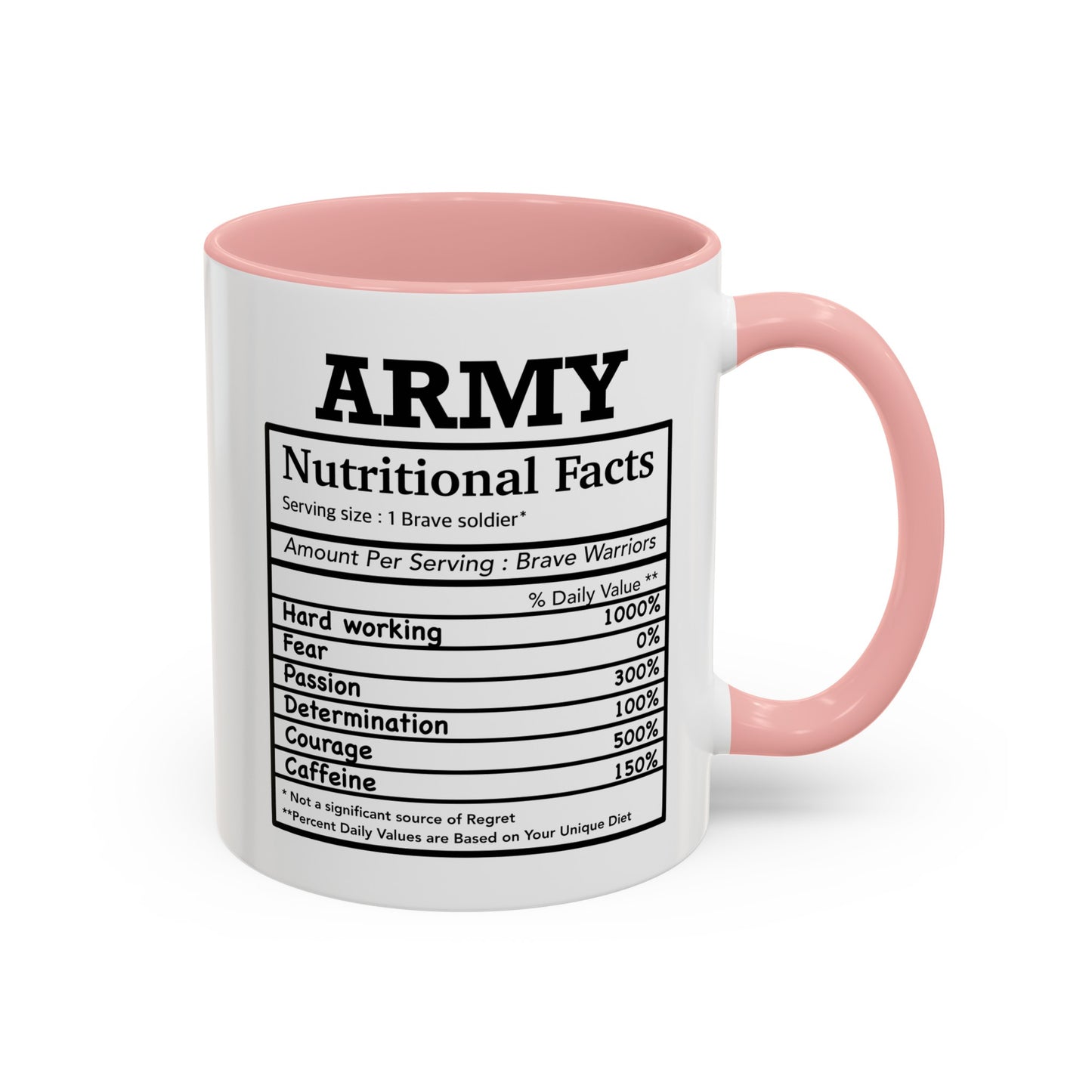 Army Nutritional Facts Mug