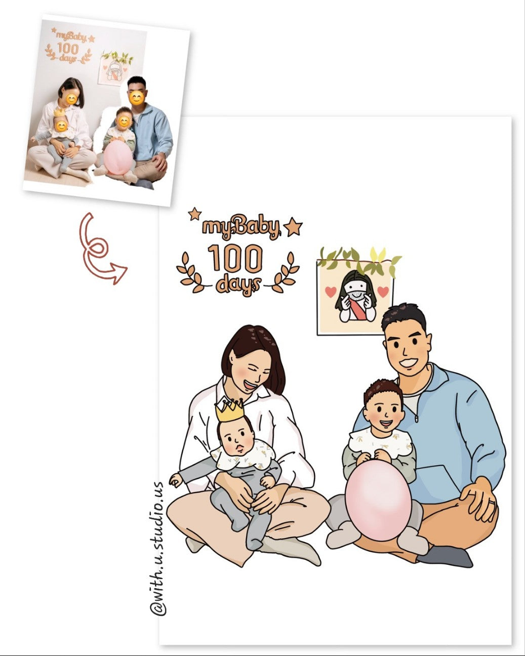 Personalized Portrait Drawing Canvas