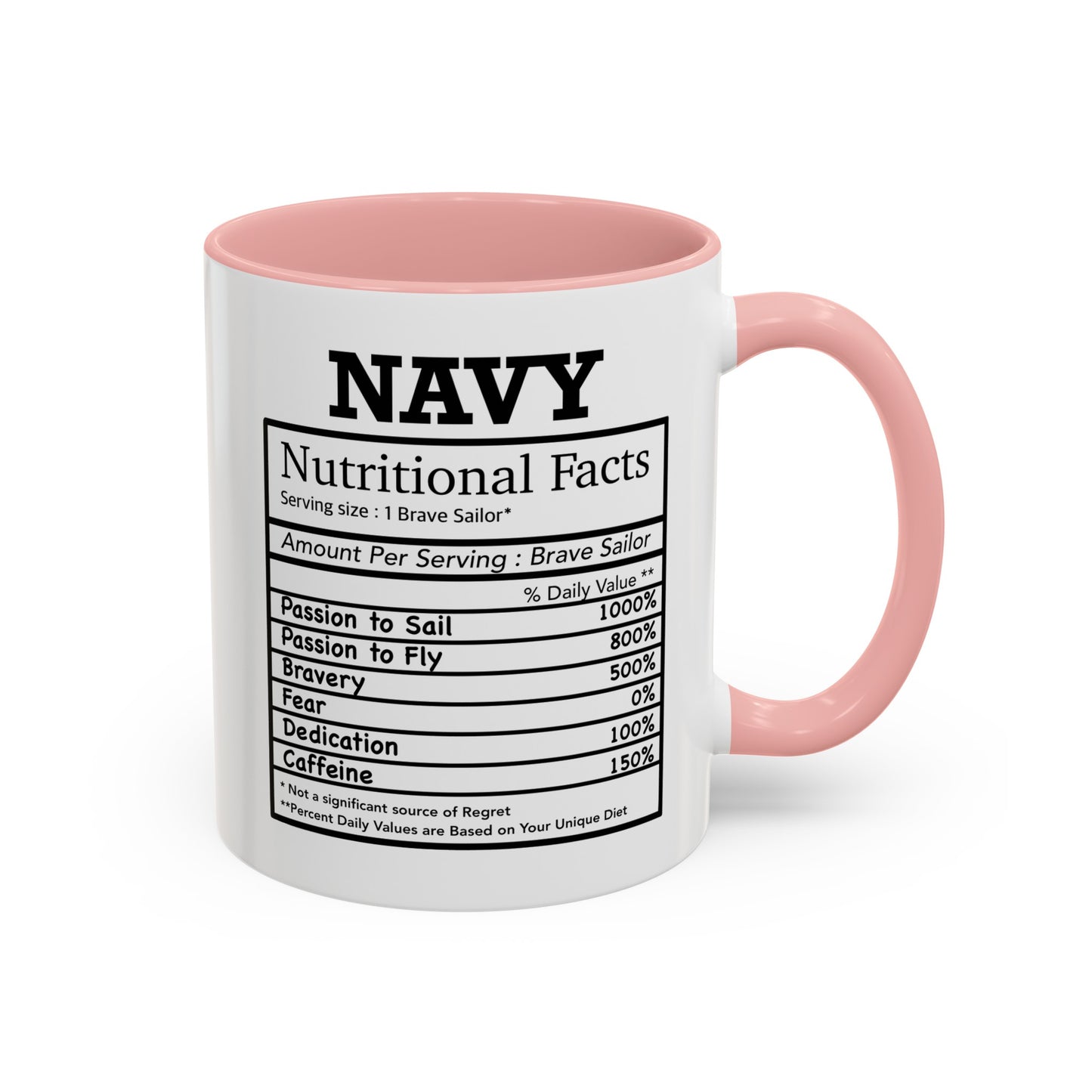 Navy Nutritional Facts Mug
